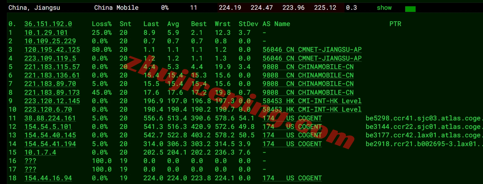 edgenat美国洛杉矶ISP属性IP+三网AS4837网络系列的VPS测评