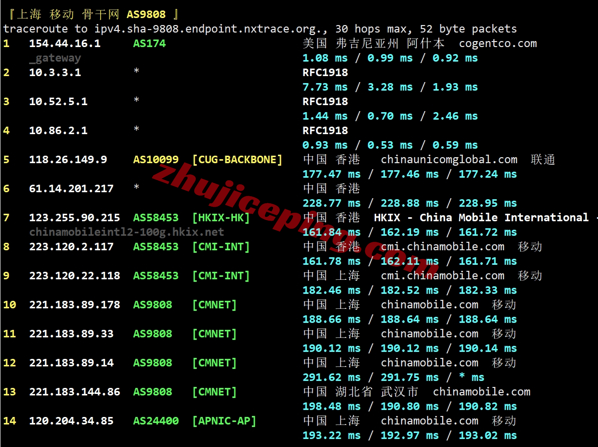 edgenat美国洛杉矶ISP属性IP+三网AS4837网络系列的VPS测评