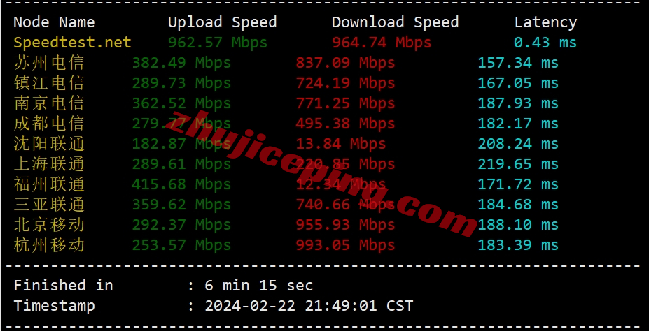 edgenat美国洛杉矶ISP属性IP+三网AS4837网络系列的VPS测评