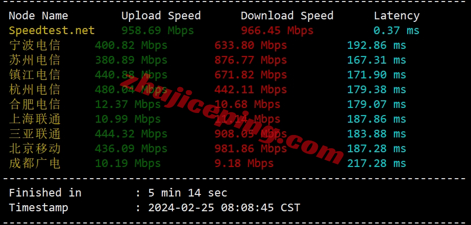 edgenat美国洛杉矶ISP属性IP+三网AS4837网络系列的VPS测评