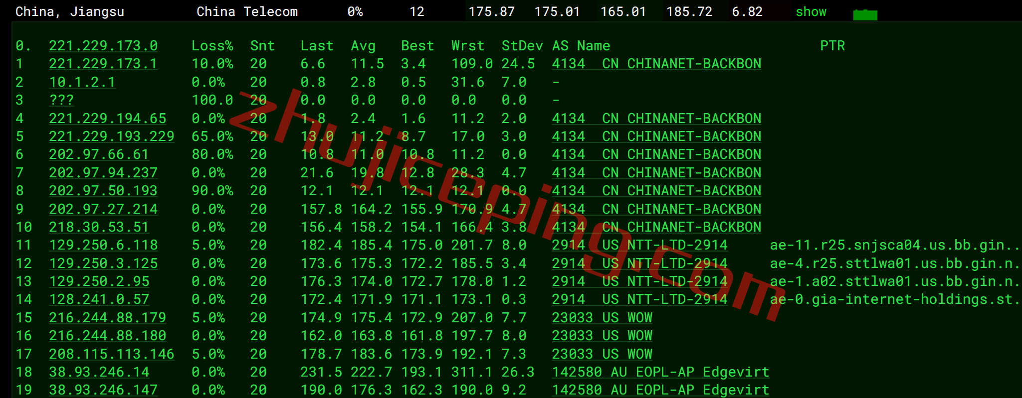 简单测评下edgevirt在西雅图equinix机房的VPS