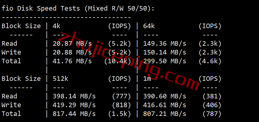 简单测评下edgevirt在西雅图equinix机房的VPS