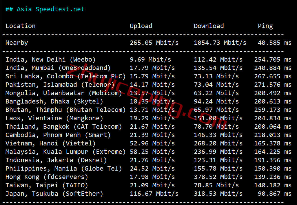 简单测评下edgevirt在西雅图equinix机房的VPS