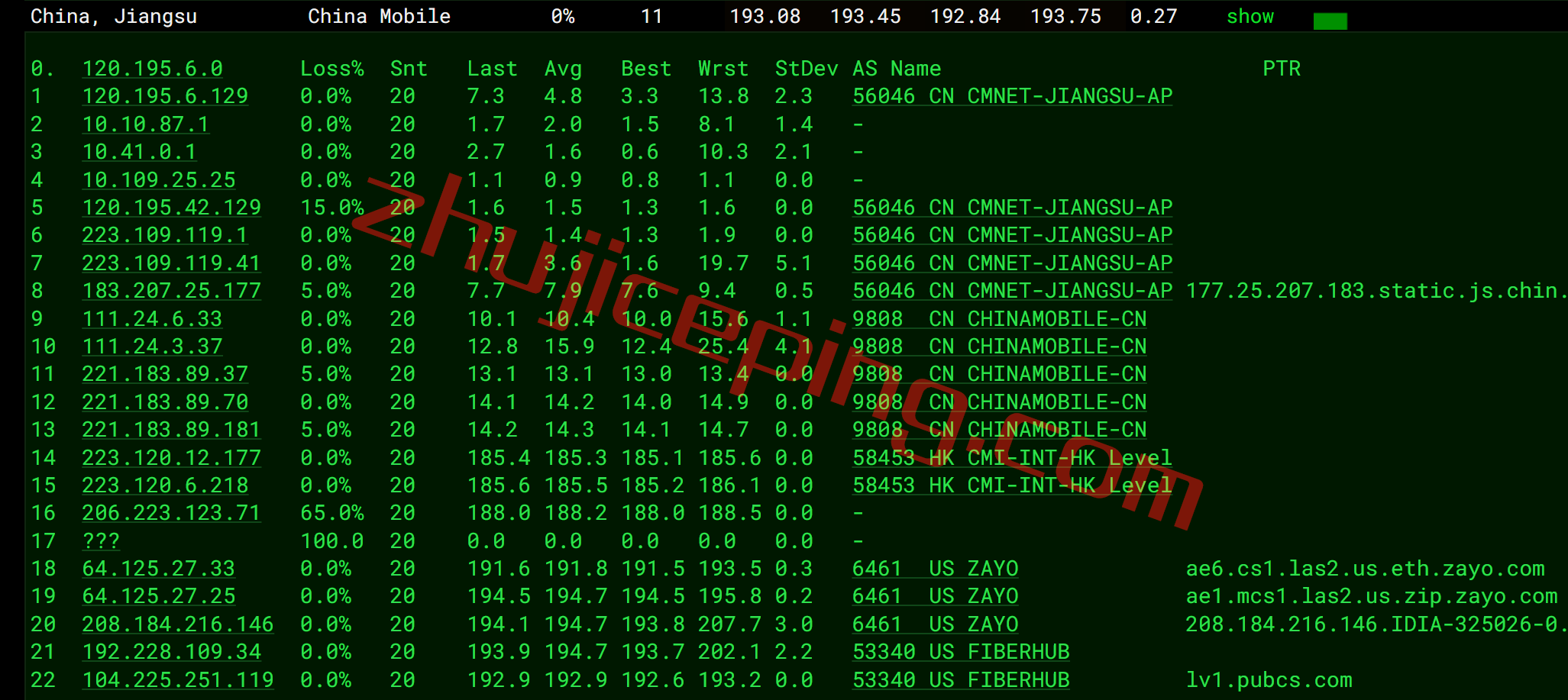 easyvm怎么样？简单测评下拉斯维加斯数据中心的VPS