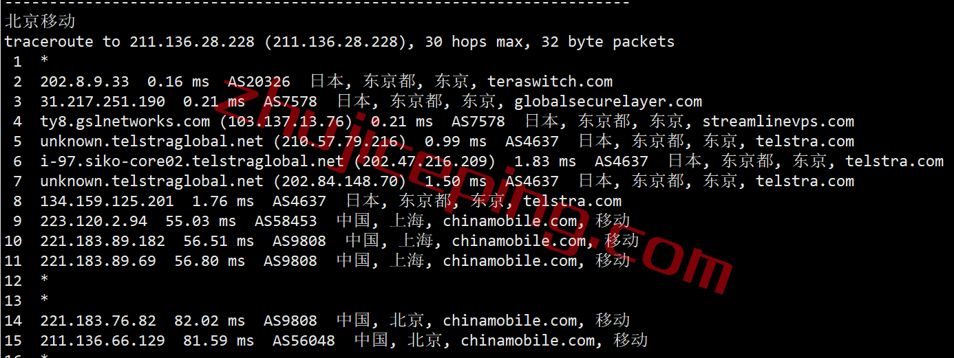 简单测评下extravm日本东京VPS，告诉你extravm怎么样