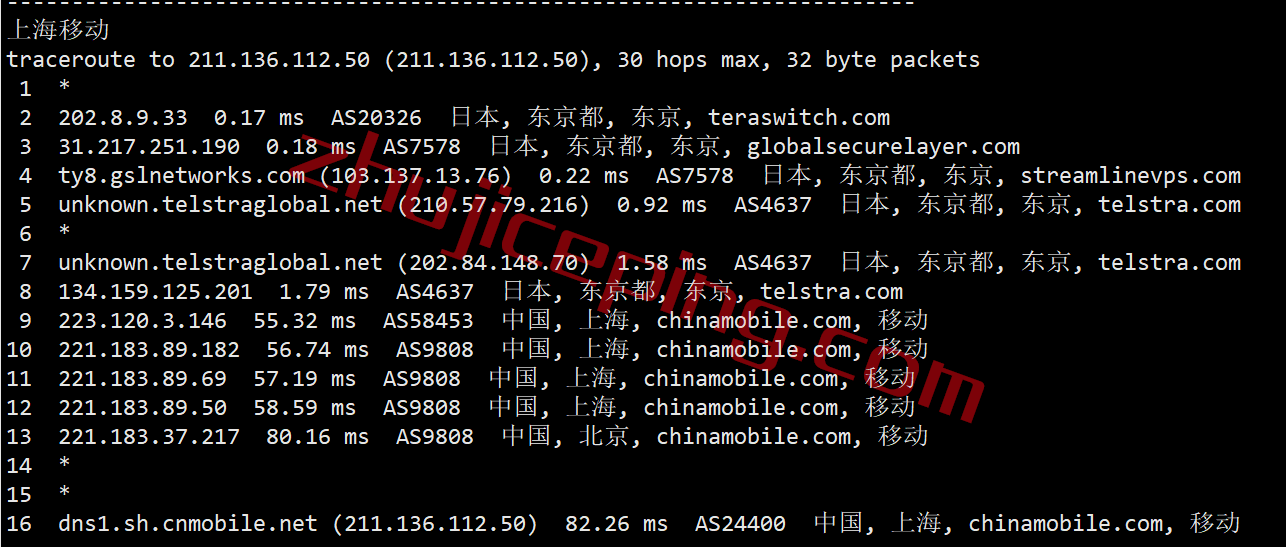 简单测评下extravm日本东京VPS，告诉你extravm怎么样