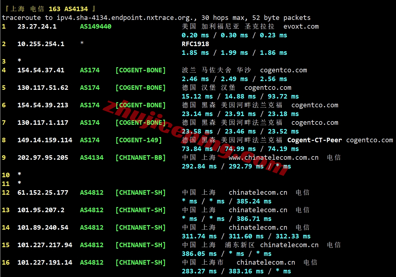 evoxt怎么样？详细测评波兰华沙数据中心的VPS