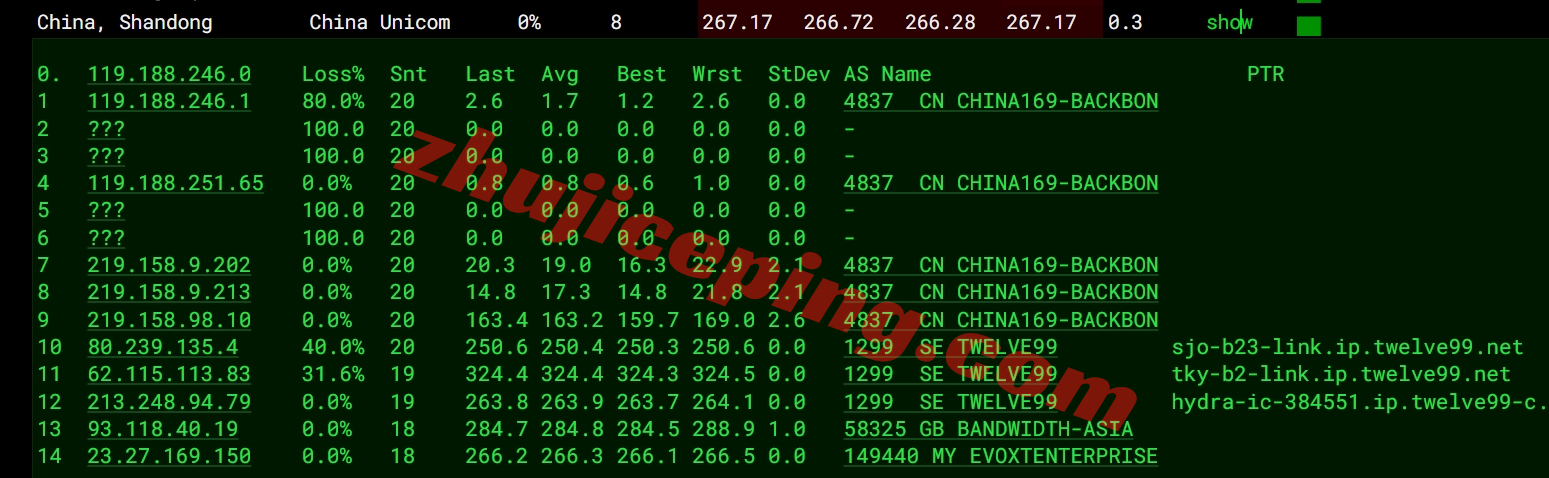 evoxt怎么样？高性能日本东京VPS测评