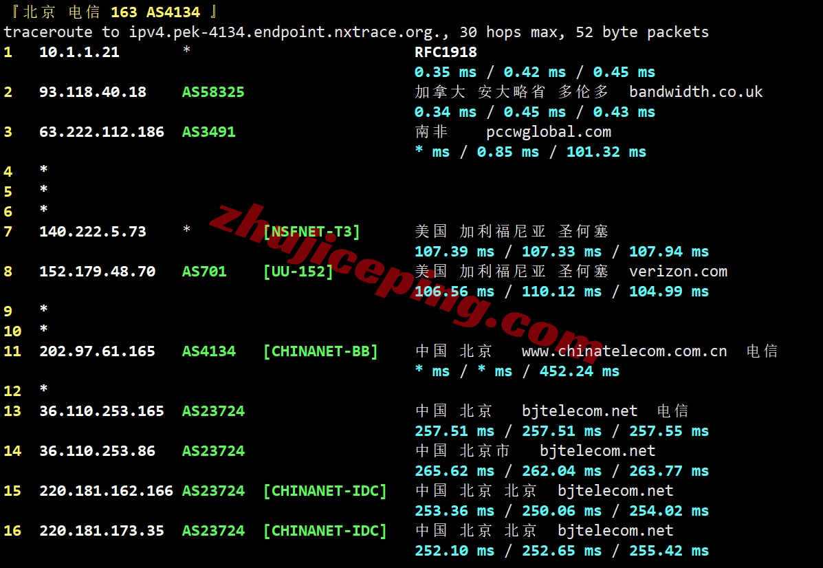 evoxt怎么样？高性能日本东京VPS测评