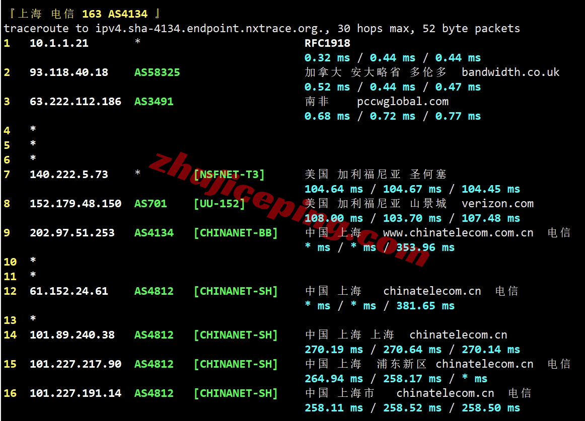 evoxt怎么样？高性能日本东京VPS测评