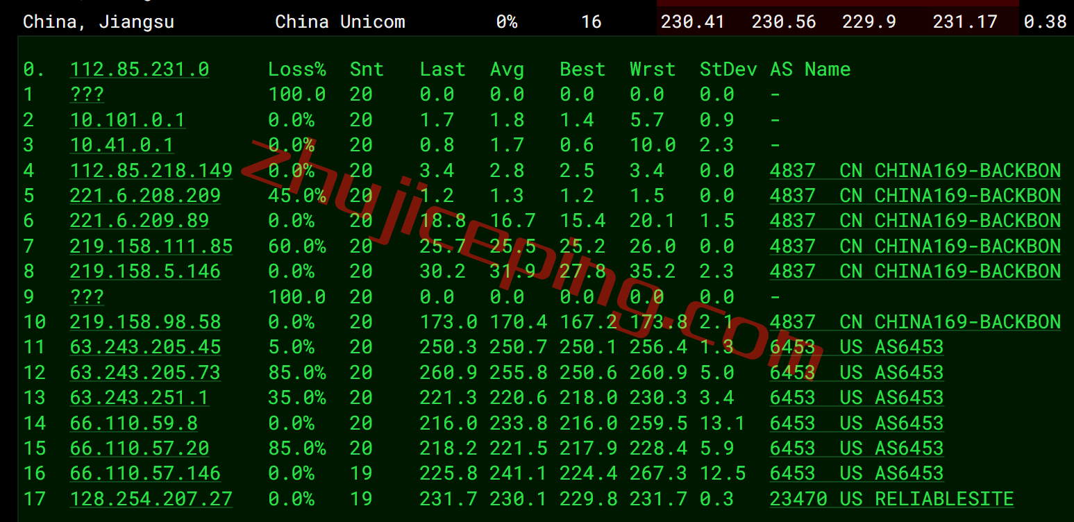 extravm怎么样？简单测评迈阿密机房的VPS