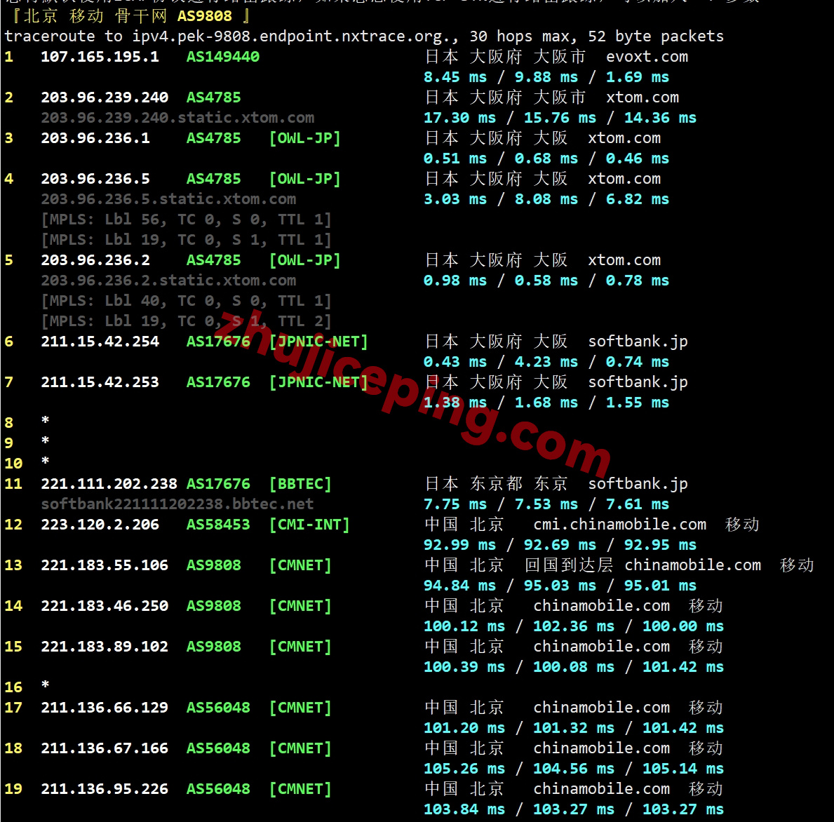 evoxt怎么样？日本VPS简单测评，三网软银线路