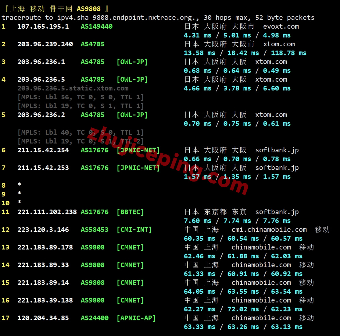 evoxt怎么样？日本VPS简单测评，三网软银线路