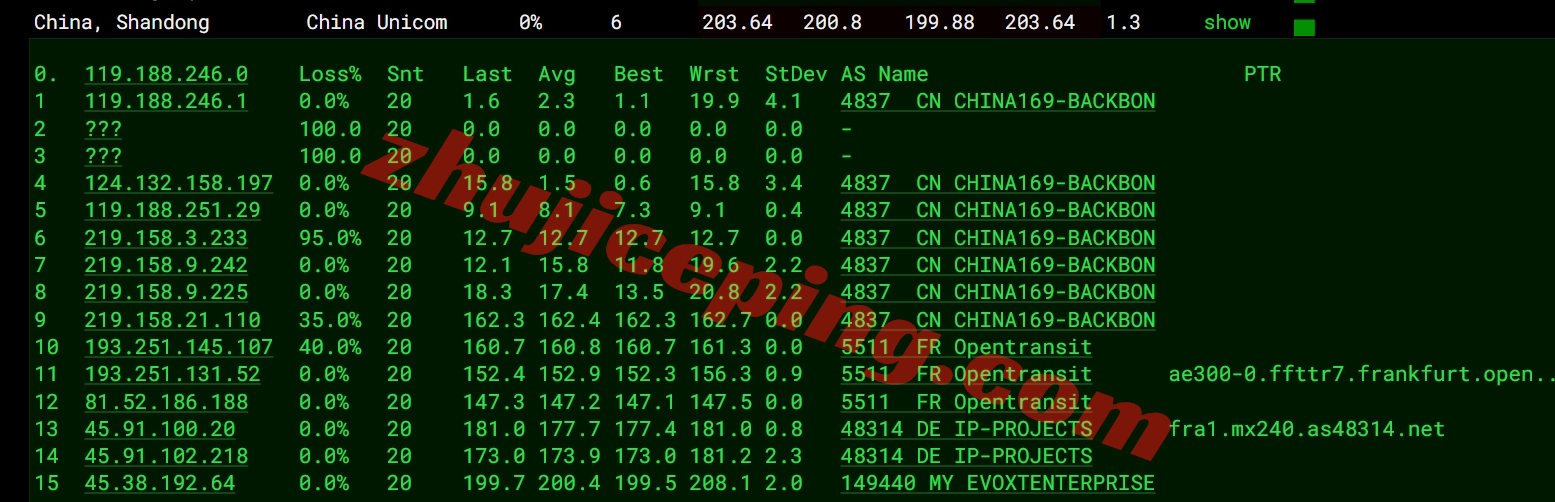 evoxt德国vps怎么样？详细测评下evoxt的德国vps