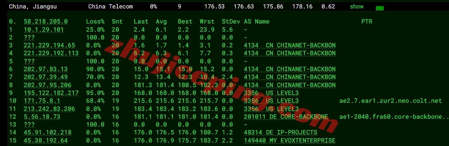 evoxt德国vps怎么样？详细测评下evoxt的德国vps