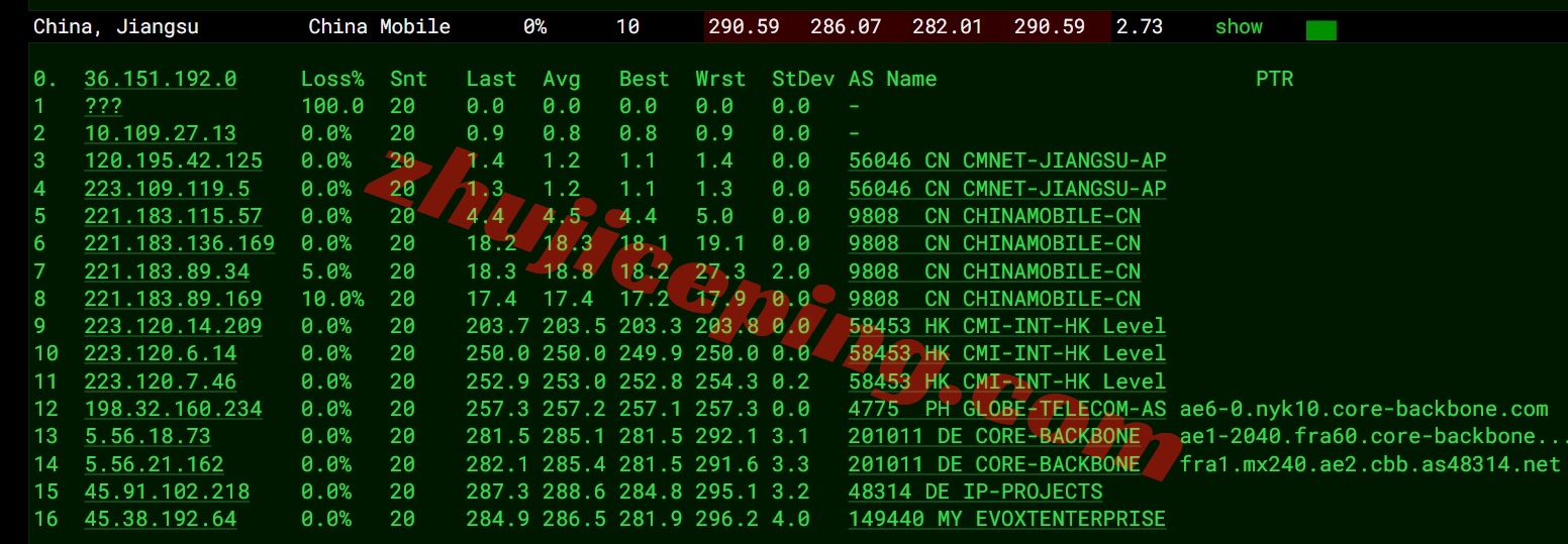 evoxt德国vps怎么样？详细测评下evoxt的德国vps