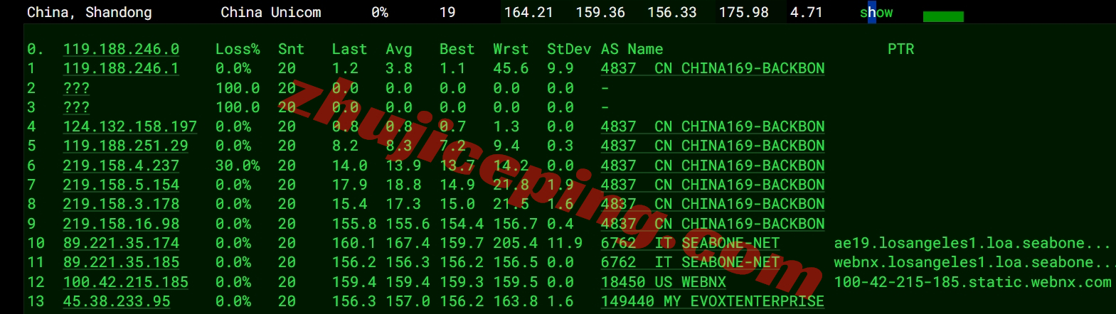 evoxt怎么样？简单测评下美国洛杉矶测评数据中心VPS