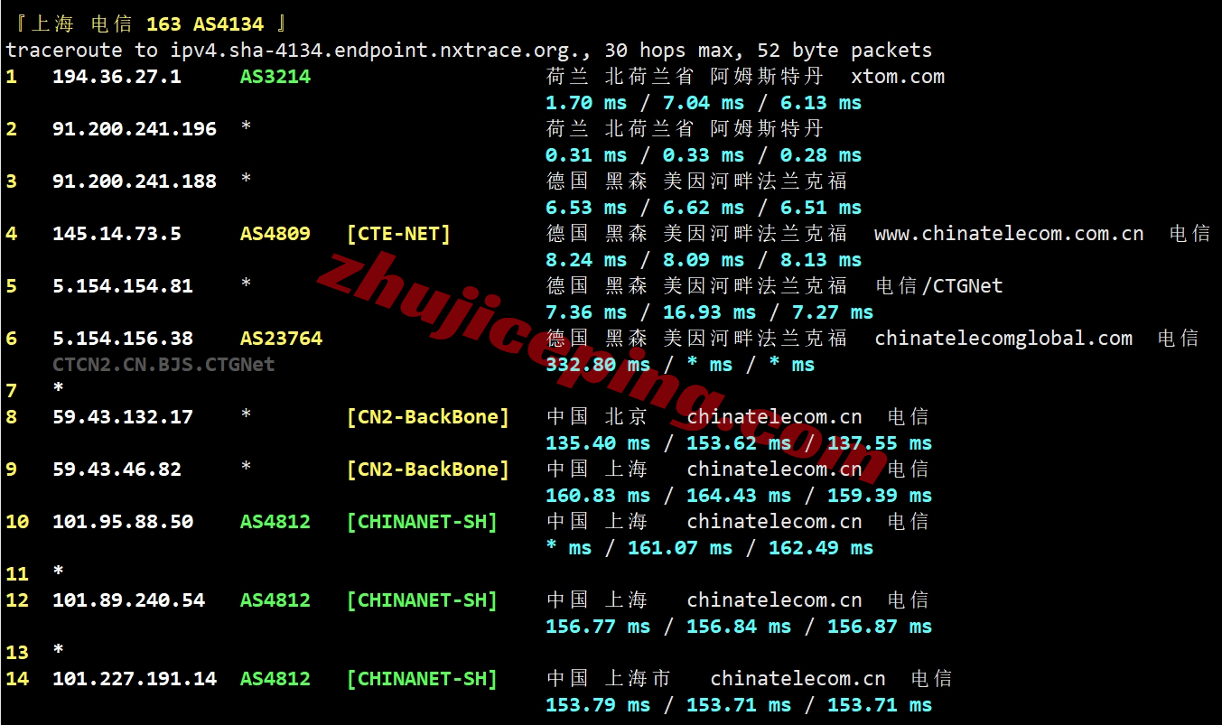 faconhost怎么样？荷兰VDS详细测评，高性能AMD Ryzen平台+AS4809/AS9929双高端网络