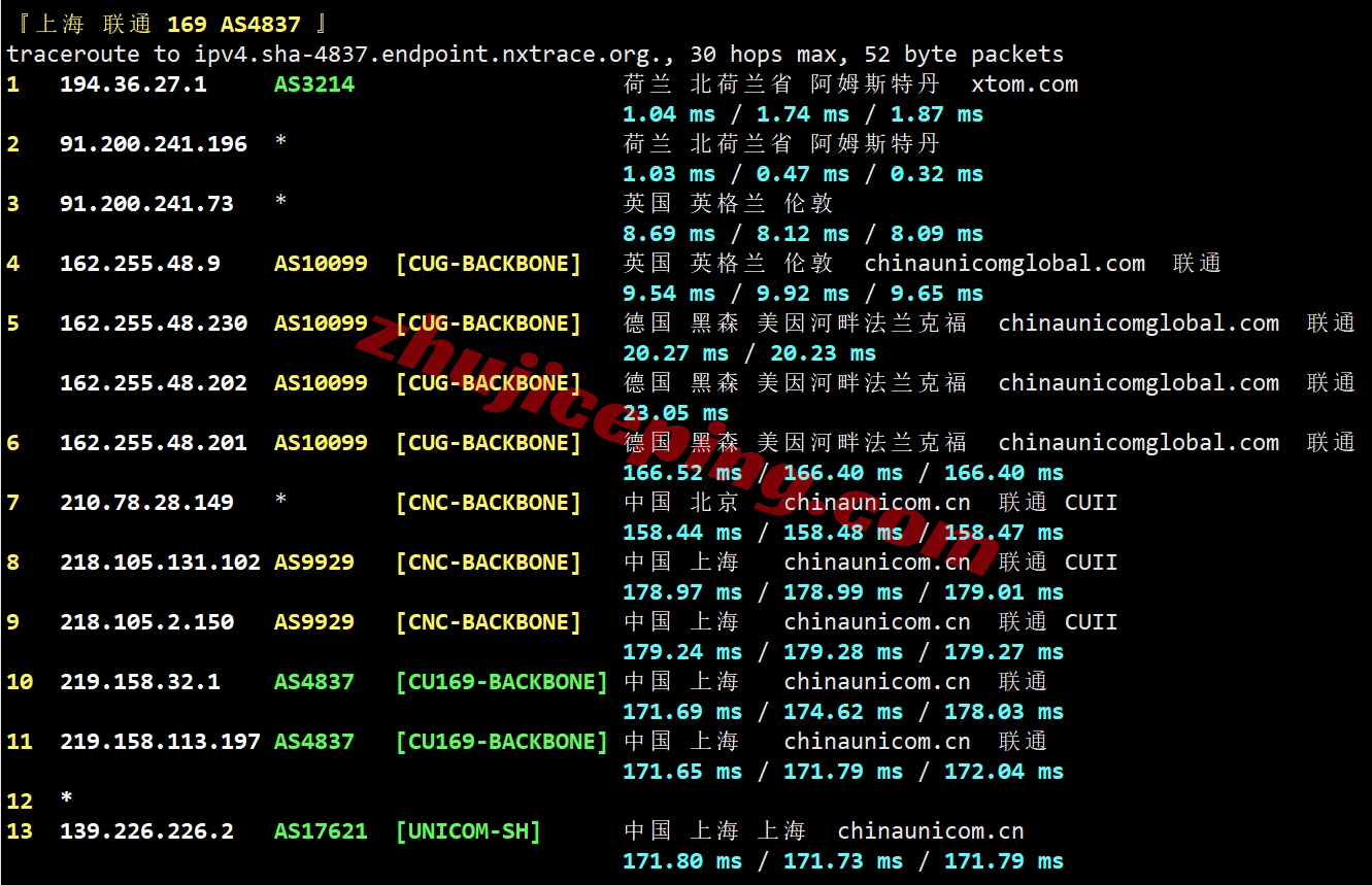 faconhost怎么样？荷兰VDS详细测评，高性能AMD Ryzen平台+AS4809/AS9929双高端网络