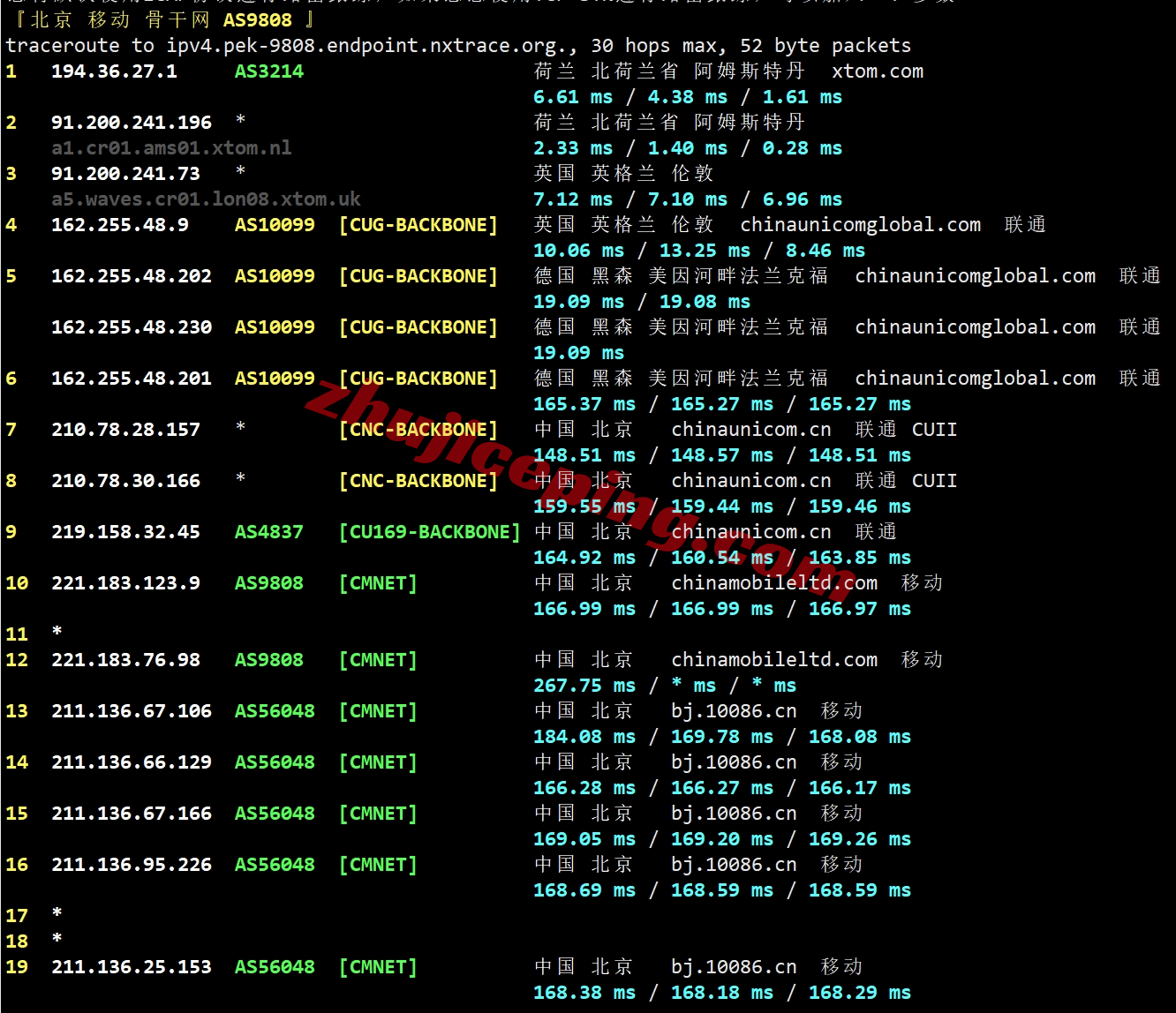 faconhost怎么样？荷兰VDS详细测评，高性能AMD Ryzen平台+AS4809/AS9929双高端网络