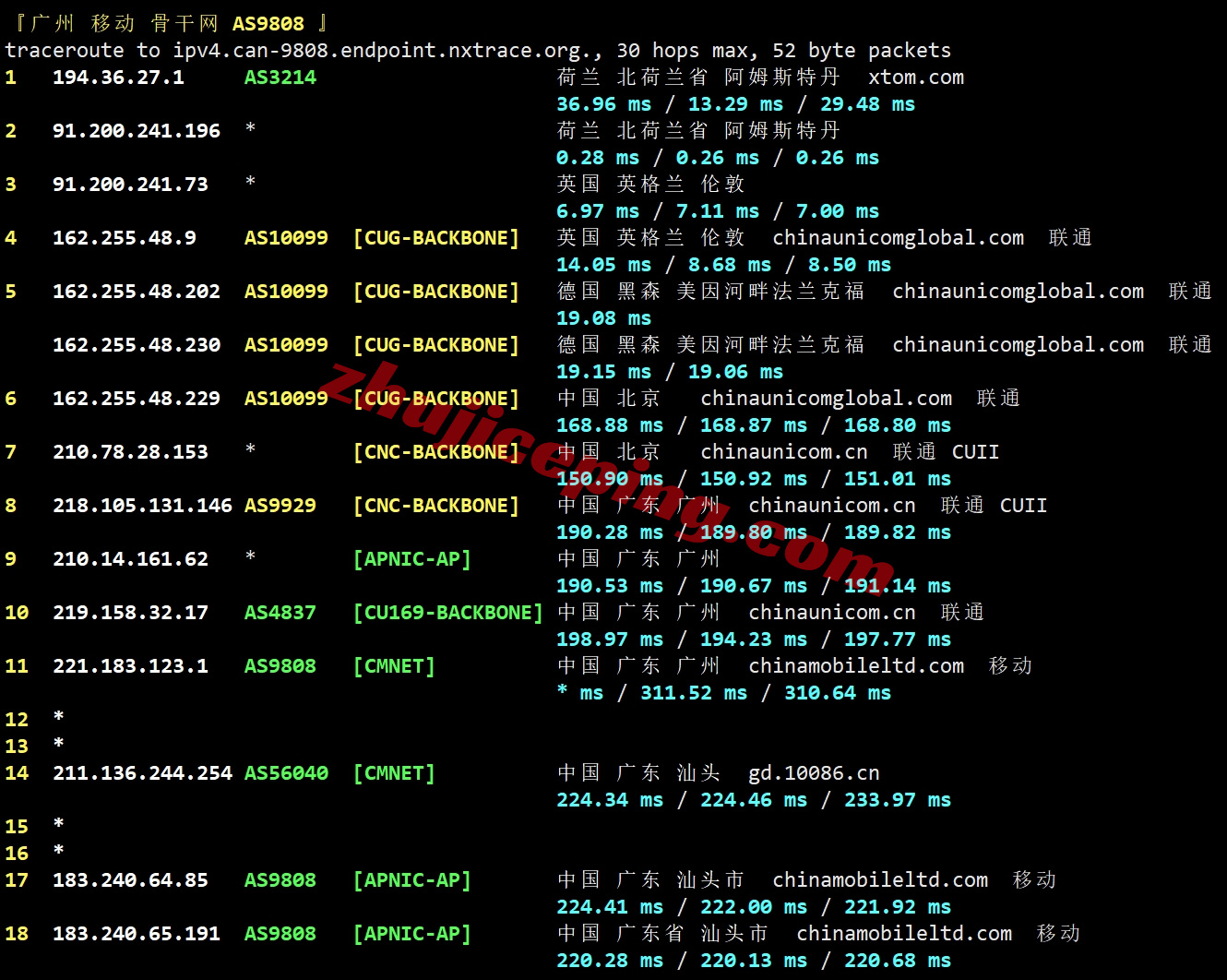 faconhost怎么样？荷兰VDS详细测评，高性能AMD Ryzen平台+AS4809/AS9929双高端网络