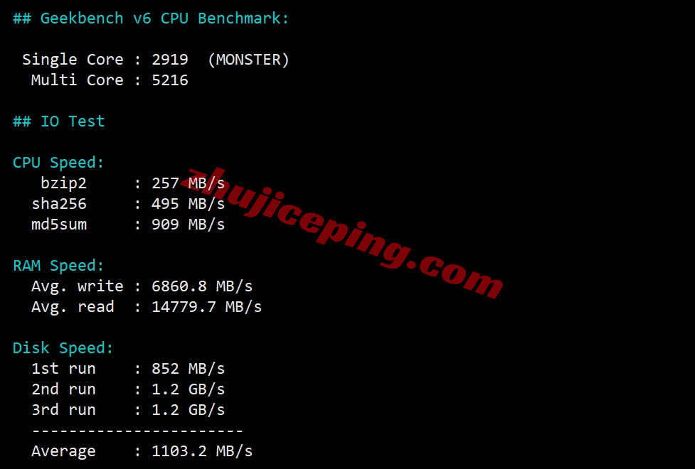 faconhost怎么样？荷兰VDS详细测评，高性能AMD Ryzen平台+AS4809/AS9929双高端网络