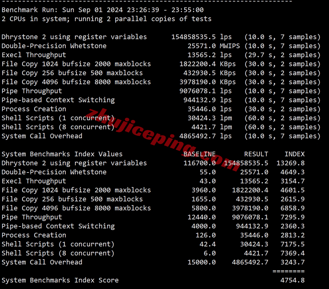 faconhost怎么样？荷兰VDS详细测评，高性能AMD Ryzen平台+AS4809/AS9929双高端网络