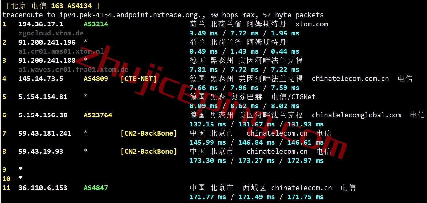 faconhost怎么样？简单测评荷兰VPS（多重buff加持：Ryzen 9 7950X、AS4809、AS9929）