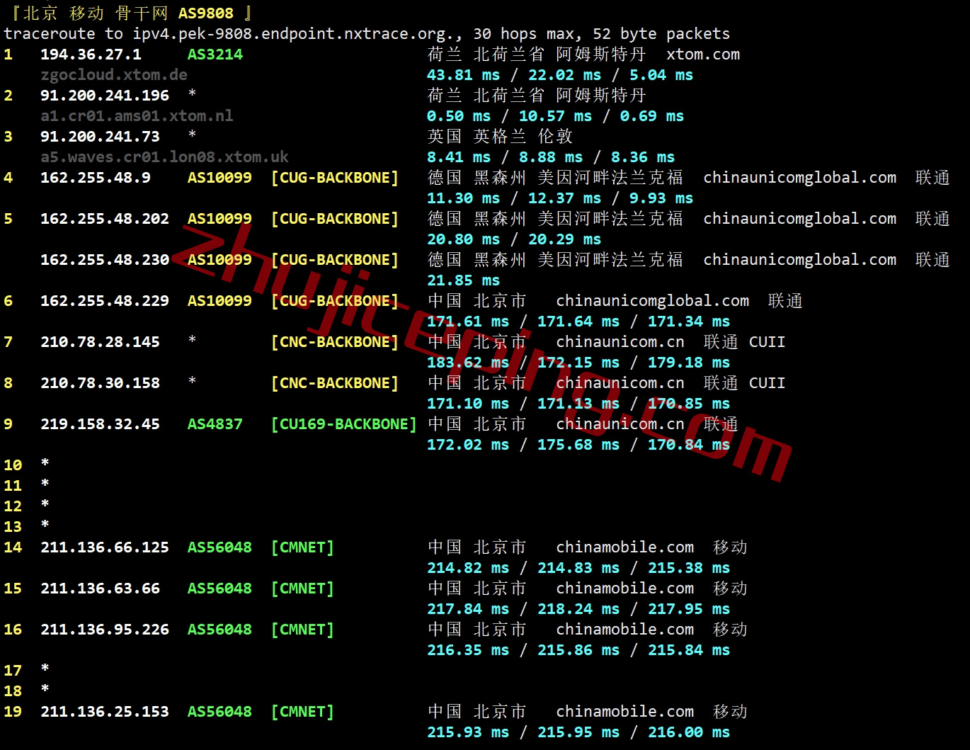 faconhost怎么样？简单测评荷兰VPS（多重buff加持：Ryzen 9 7950X、AS4809、AS9929）