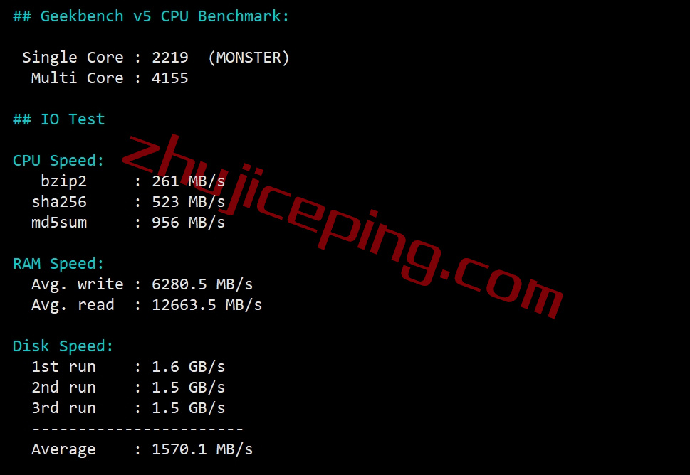 faconhost怎么样？简单测评荷兰VPS（多重buff加持：Ryzen 9 7950X、AS4809、AS9929）