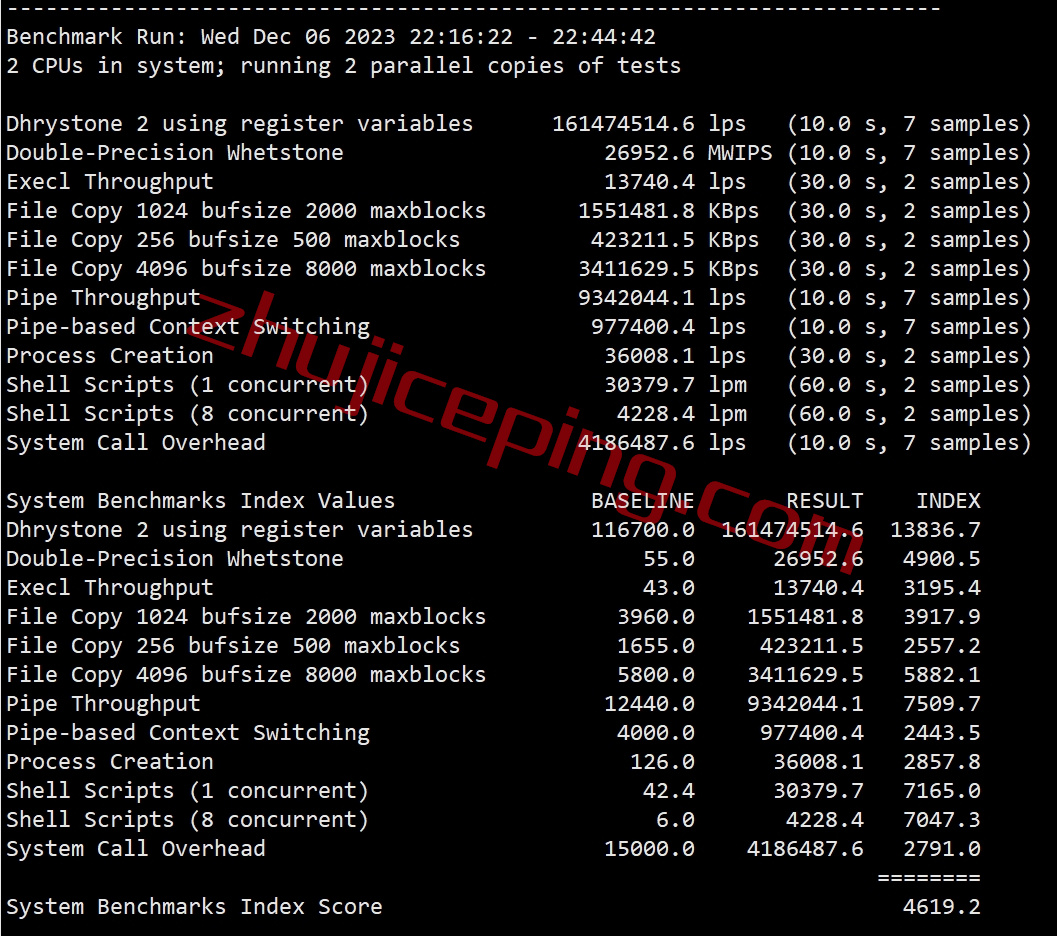 faconhost怎么样？简单测评荷兰VPS（多重buff加持：Ryzen 9 7950X、AS4809、AS9929）