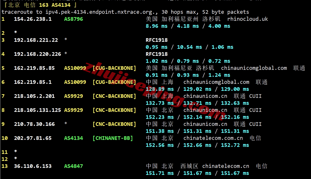 faconhost怎么样？美国洛杉矶三网AS9929系列VPS测评