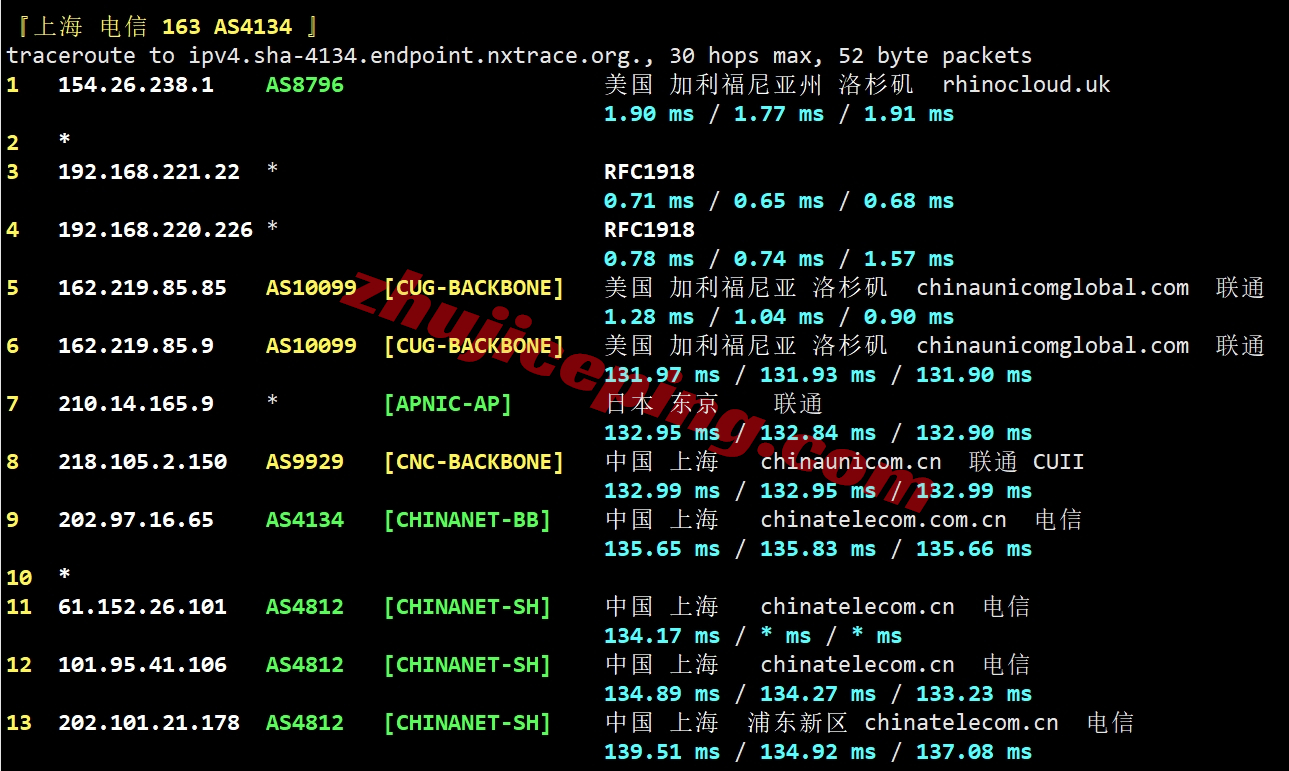 faconhost怎么样？美国洛杉矶三网AS9929系列VPS测评