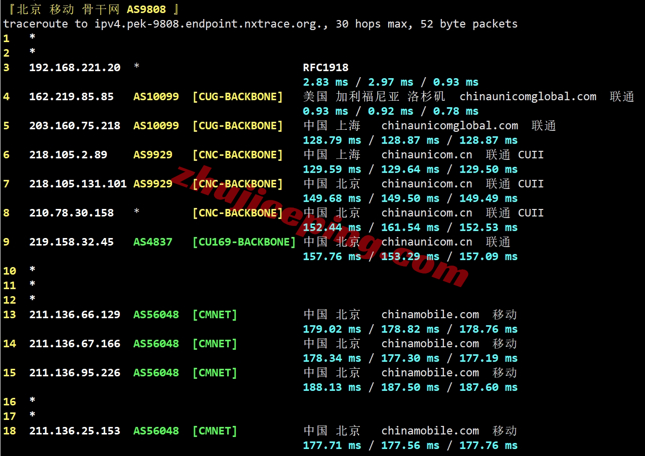 faconhost怎么样？美国洛杉矶三网AS9929系列VPS测评