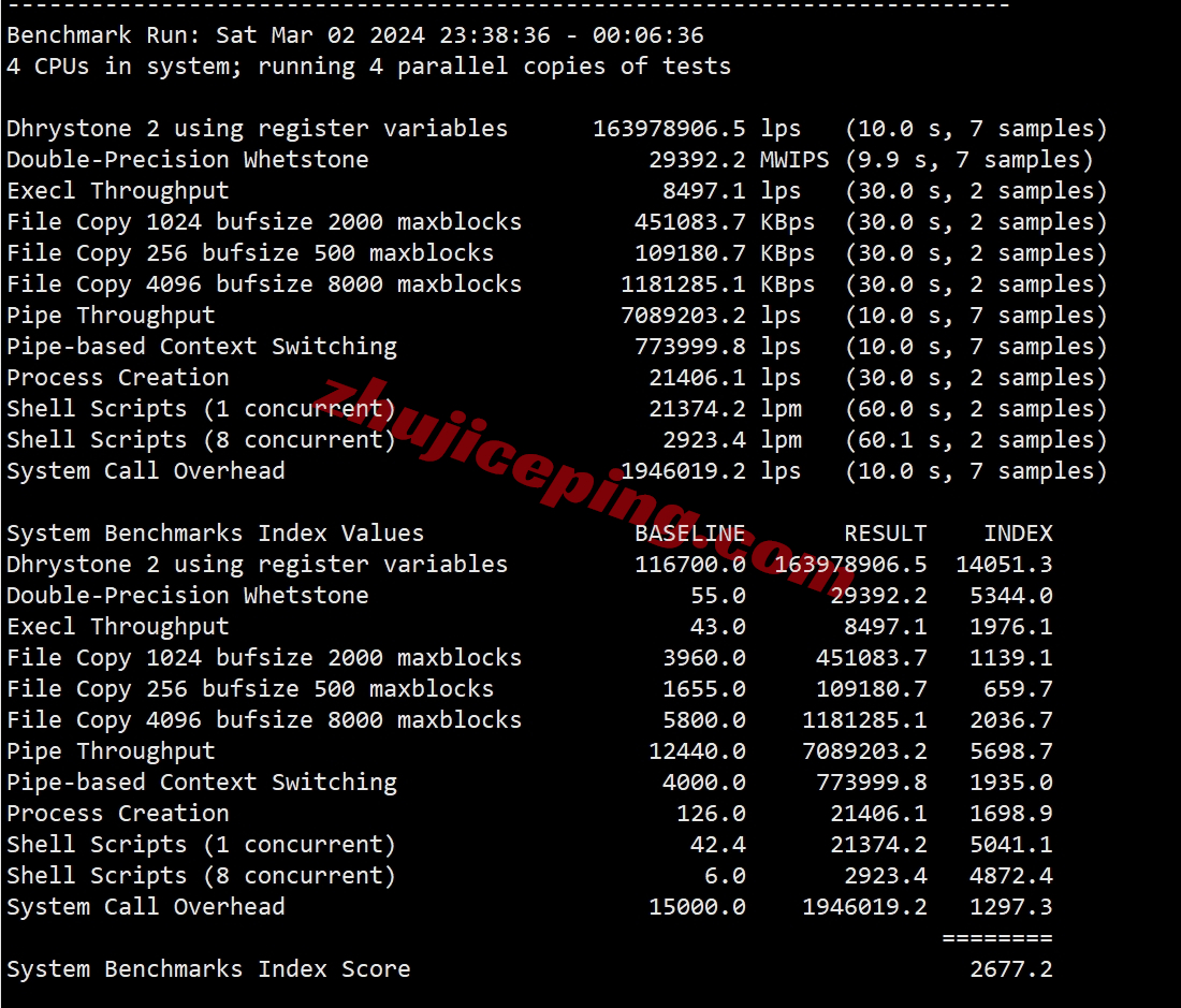 faconhost怎么样？美国洛杉矶三网AS9929系列VPS测评