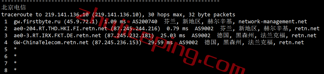 firstbyte怎么样？简单测评芬兰数据中心的vps