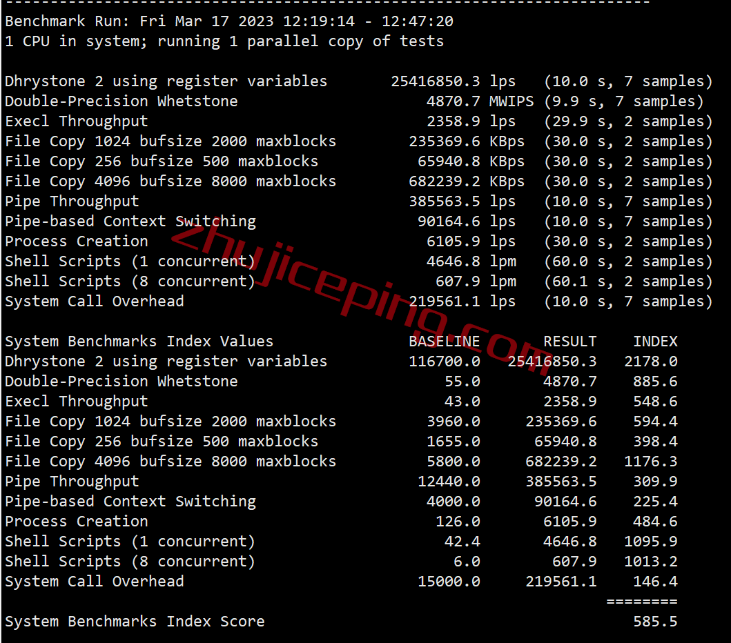 firstbyte怎么样？简单测评芬兰数据中心的vps