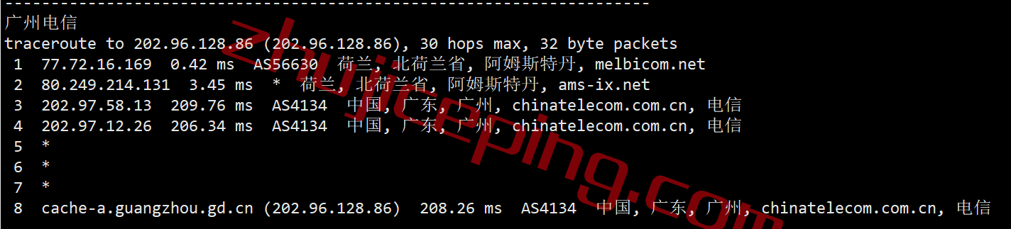 firstbyte怎么样? 荷兰阿姆斯特丹数据中心的VPS测评