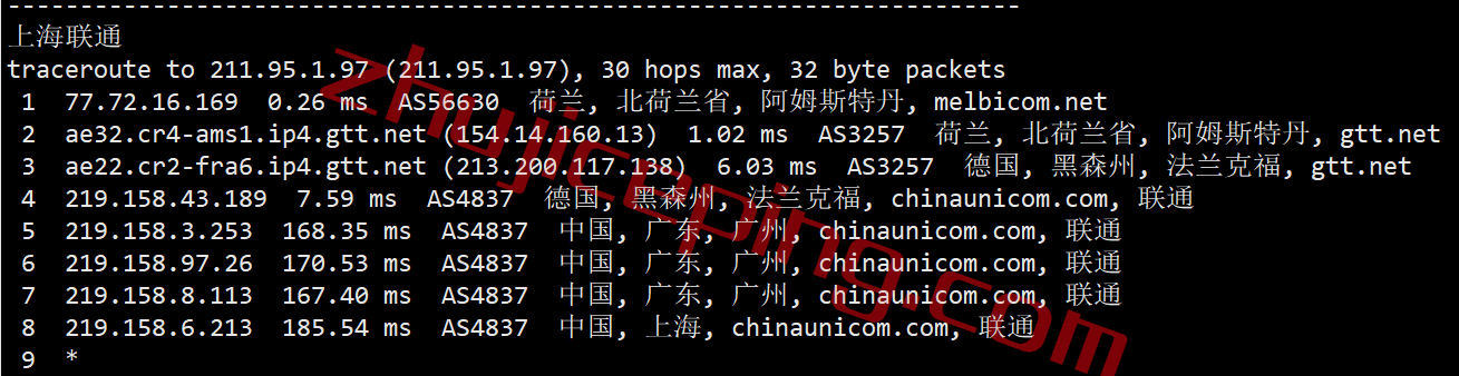 firstbyte怎么样? 荷兰阿姆斯特丹数据中心的VPS测评