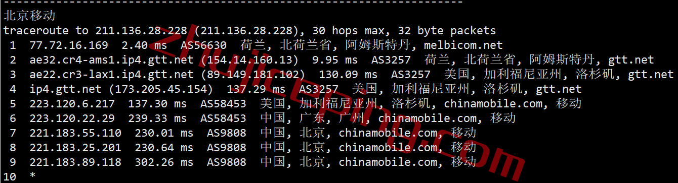 firstbyte怎么样? 荷兰阿姆斯特丹数据中心的VPS测评