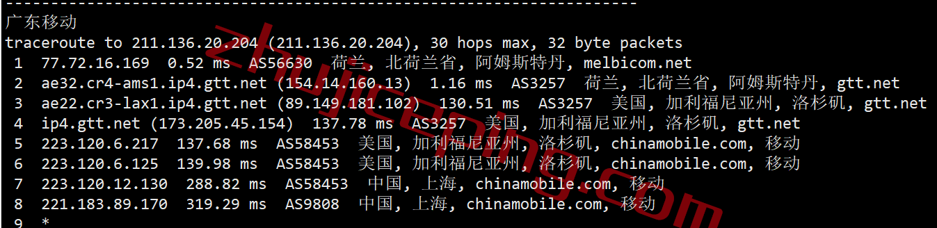 firstbyte怎么样? 荷兰阿姆斯特丹数据中心的VPS测评