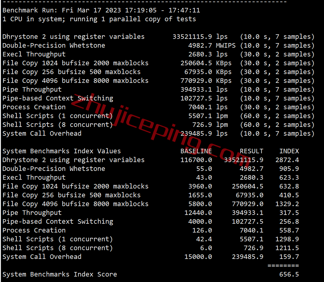 firstbyte怎么样? 荷兰阿姆斯特丹数据中心的VPS测评