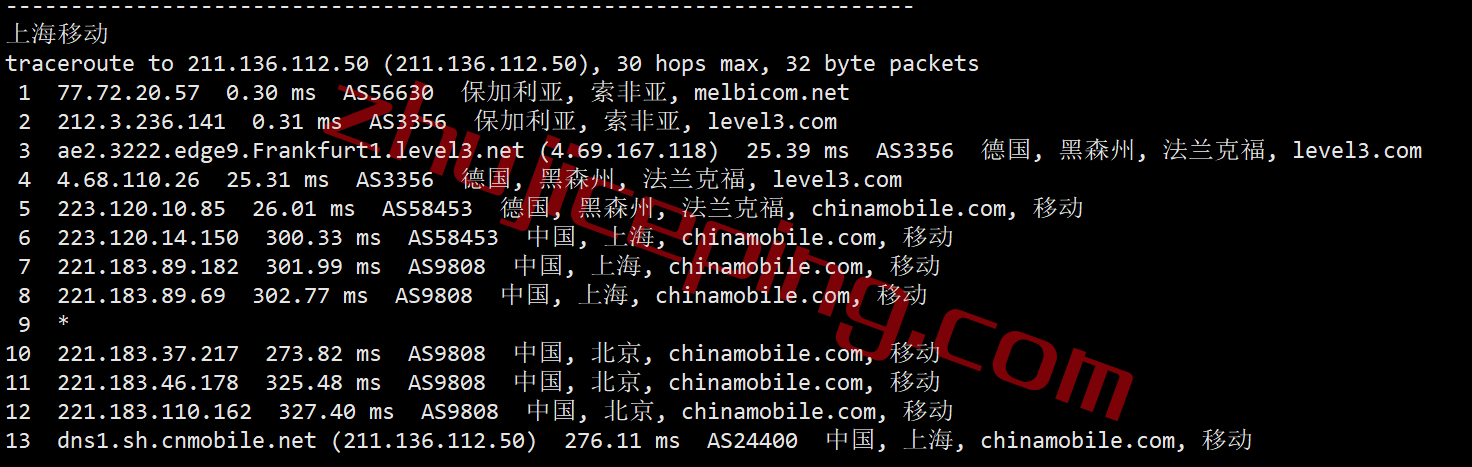 firstbyte怎么样？保加利亚索菲亚数据中心的vps测评