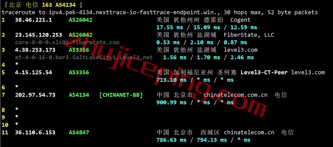 fiberstate怎么样？盐湖城数据中心独立服务器细节测评