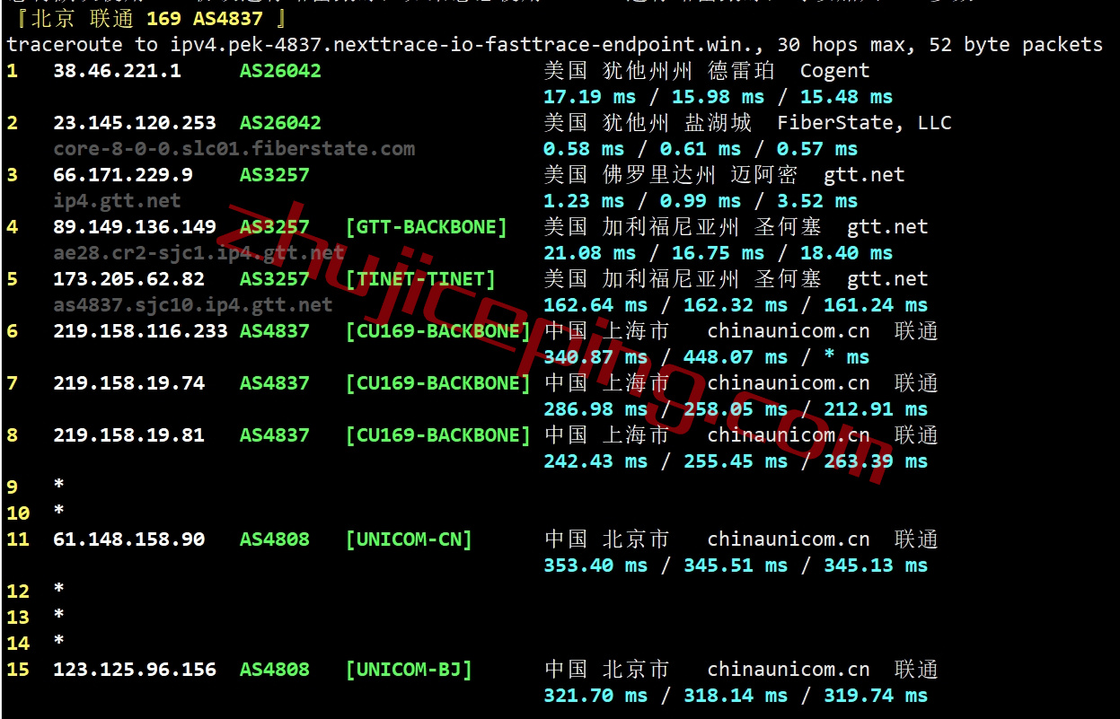 fiberstate怎么样？盐湖城数据中心独立服务器细节测评