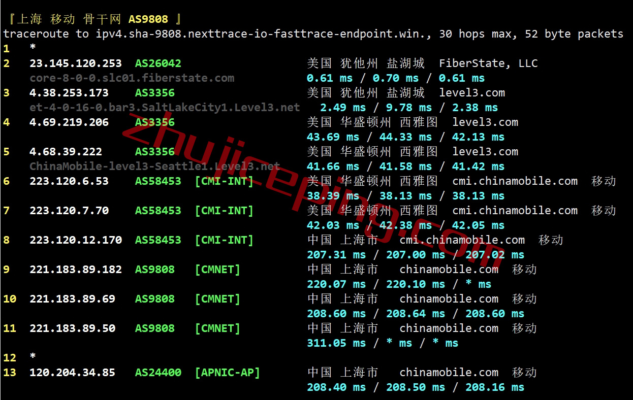 fiberstate怎么样？盐湖城数据中心独立服务器细节测评