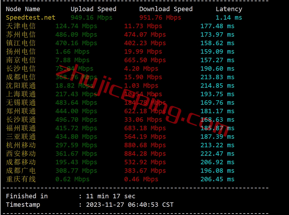 fiberstate怎么样？盐湖城数据中心独立服务器细节测评