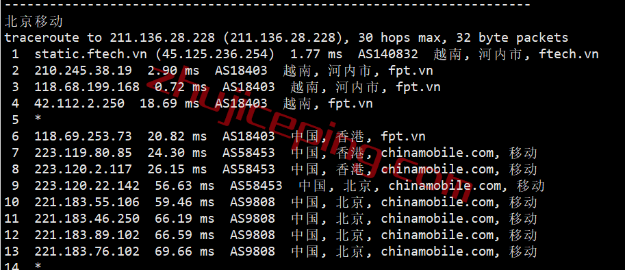 ftech怎么样？ftech越南VPS服务器简单测评，IP能解锁Netflix/spotify\steam\chatgpt等