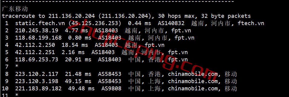 ftech怎么样？ftech越南VPS服务器简单测评，IP能解锁Netflix/spotify\steam\chatgpt等