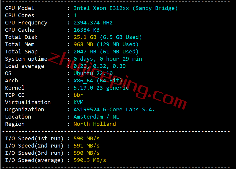 简单测评下gcore Basic VM之荷兰阿姆斯特丹机房